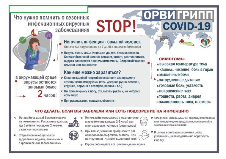 Профилактика гриппа, ОРВИ и COVID.